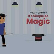 Worketic Freelance Clone Script