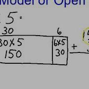Multiplication With An Open Array