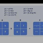 Strassen S Matrix Multiplication Algorithm Faster Matrix Multiplication Step By Step Code