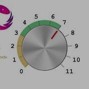 Intro To Reactive Programming