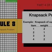 CS33M8V4 0 1 Knapsack Problem