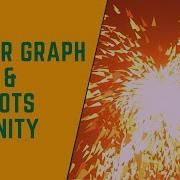 Shader Graph Unity DOTS Flocking Simulation