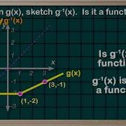 WCLN Math Inverse Functions Practice Graphing 2