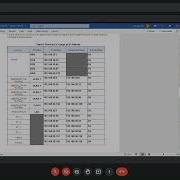 PBT ITN PRESENTATION