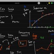 Time Series Vs Non Time Series Problems Why Time Series Forecasting Is Difficult