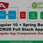 Angular Spring Boot CRUD Full Stack App 8 Angular App Components Overview