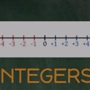 What Is An Integer In Math Why They Matter More Than You Think
