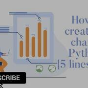 How To Draw A Pie Chart In Python Only 5 Lines Code