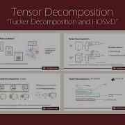 Tensor Decomposition Tucker And HOSVD With MATLAB Example Part 1