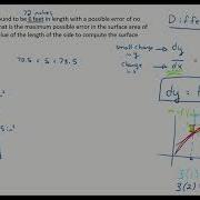 Differentials And Maximum Error