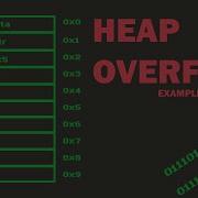Exploiting Using Heap Overflow