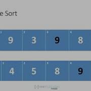 Stable Vs Unstable Sort Algorithms