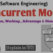 Concurrent Model In Software Engineering Concurrent Engineering In Hindi