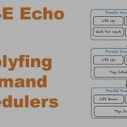 2654E Echo Programming In VEX Explanation Video 3 Command Based Programming