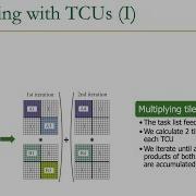 HetSys Course Lecture 10 Parallel Patterns Sparse Matrices Spring 2022