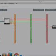 Deploying A Windows Platform On OpenStack With Heat Demo