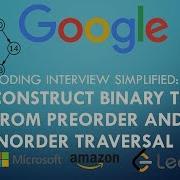 Coding Interview Tutorial 144 Construct Binary Tree From Preorder And Inorder Traversal LeetCode