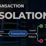 Spring Boot Transaction Isolation Explained Real Time Hands On Example Javatechie