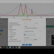 FTIR Peak Deconvolution Using Origin 2019