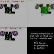 Boosting The Performance Of Model Based 3D Tracking By Employing Low Level Motion Cues BMVC 2015