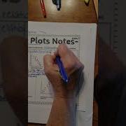 Scatter Plot Notes
