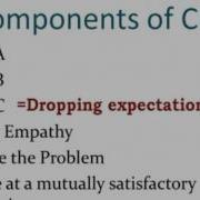 Colaborate Problem Solving
