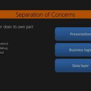 Introducing AngularJS Separating The Loading Of Data From The Controller Packtpub Com