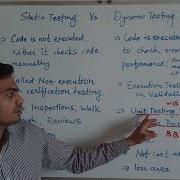 Lect 22 Static Testing Vs Dynamic Testing