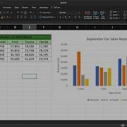 How To Create A Clustered Bar Graph With Multiple Data Points On Excel