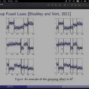 Change Point Detection In Dynamic Graphs With Generative Model