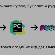 Установка Python PyCharm и Pygame подготовка создание игр для языке Python