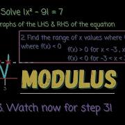 Everything You Need To Know About The MODULUS FUNCTION Absolute Value
