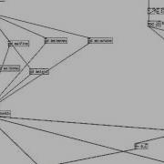 Pure Data Probability Based Sequencer System