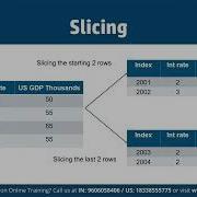 Python For Data Analysis Python Training Edureka Python Rewind 6 SOLIDS WASCO TECH