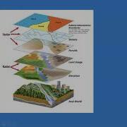 GIS 2 Vector And Raster Data In GIS