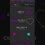 Keyboard Shortcuts In Adobe Illustrator Part 4