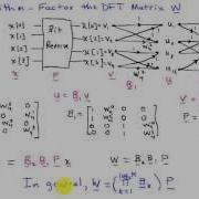 Matrix Interpretation Of The FFT Algorithm