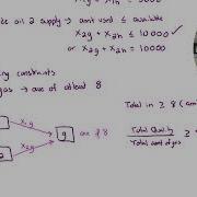 Blending Problem In Linear Programming Chandler Oil Walkthrough