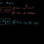 Loop Analysis Part 1 Motivation For Loop Analysis