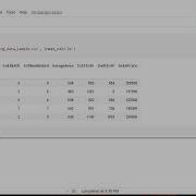PYTHON Linear Regression With Statsmodels