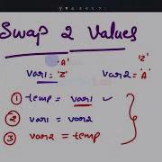 How To Swap Two Variables In C Using A Temporary Variable C Programming Tutorial