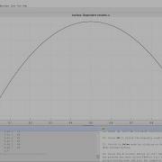 Simulation Of The Poisson Equation On A Unit Line FEATool Multiphysics Tutorial