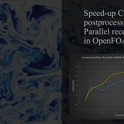 Parallel Reconstruction In OpenFOAM Speed Up CFD Postprocessing