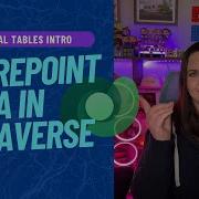 How To Use Virtual Tables To Show SharePoint And SQL Data In Dataverse