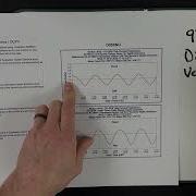 Practice Problem 1 Solution Tidal Current Calculations OUPV