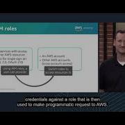 AWS Academy Cloud Operations Module 1