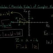 Modulus Absolute Value Of Complex Numbers Formula