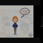 6 2 3 Incremental Process Model 2 4 Iterative Process Model
