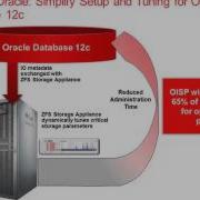 Storage Optimization Reducing The Cost Of Your Oracle Database Estate Recorded Webcast Event