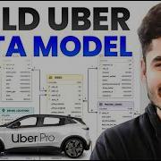Design Uber S Data Model From Scratch Complete Data Modeling Masterclass